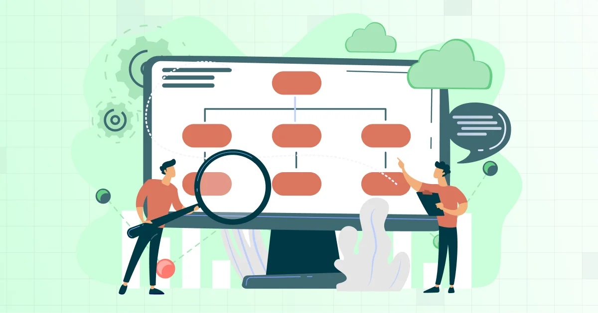 Root Directory in WordPress