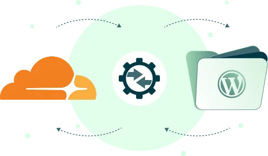 cloudflare r2 afm inegration