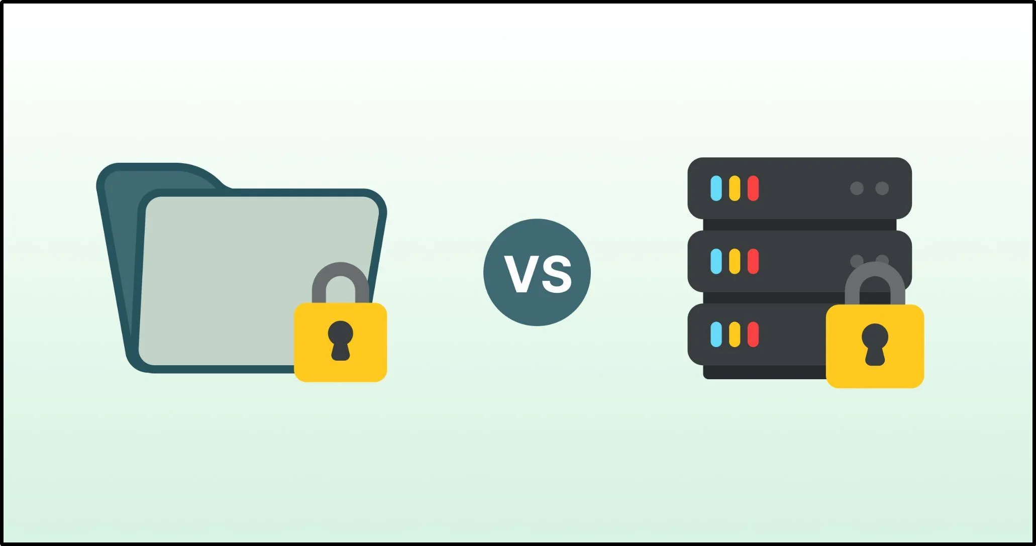 Comparison between WordPress file permissions and server permissions
