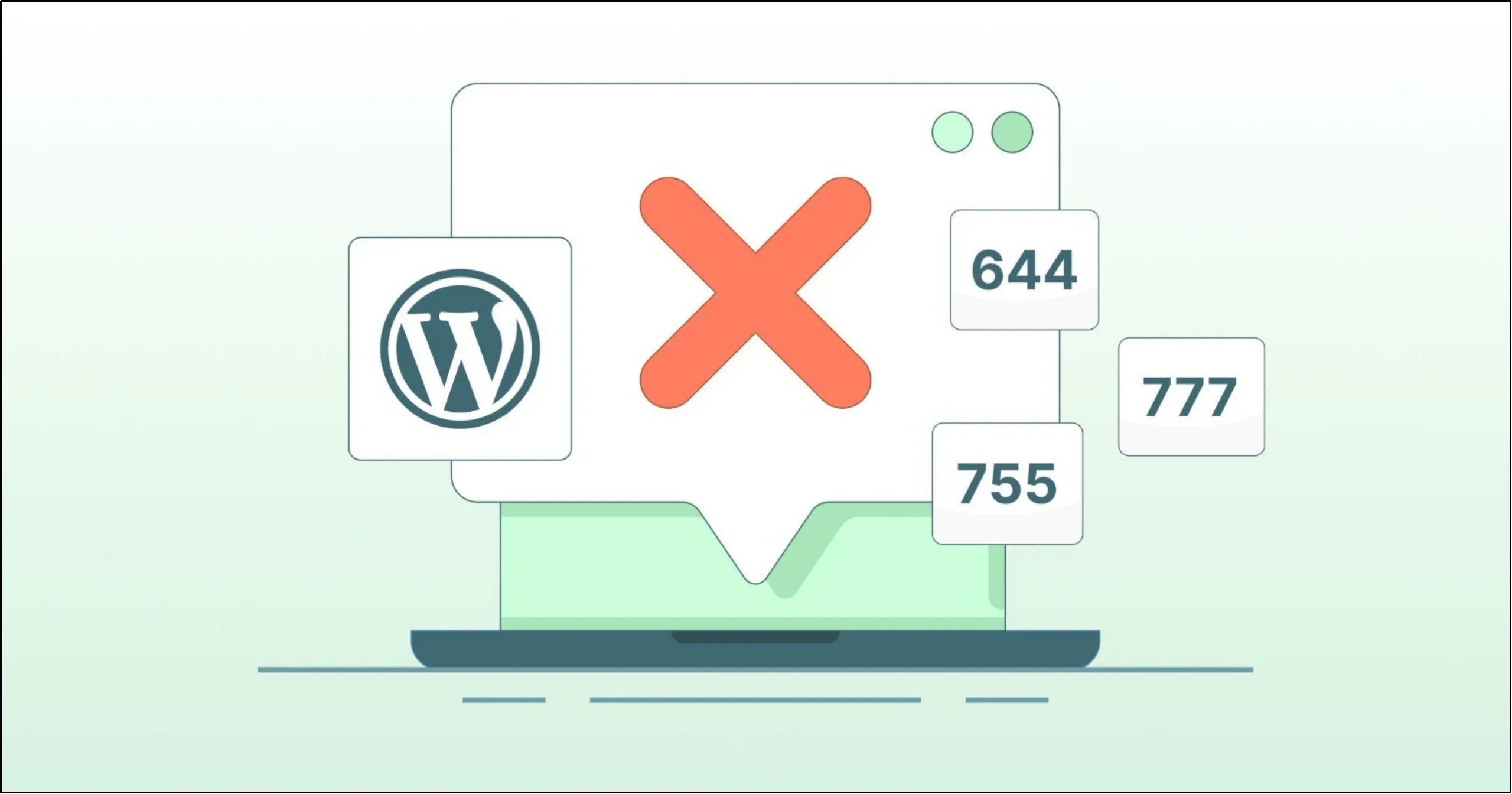 Diagram explaining how WordPress file permissions work