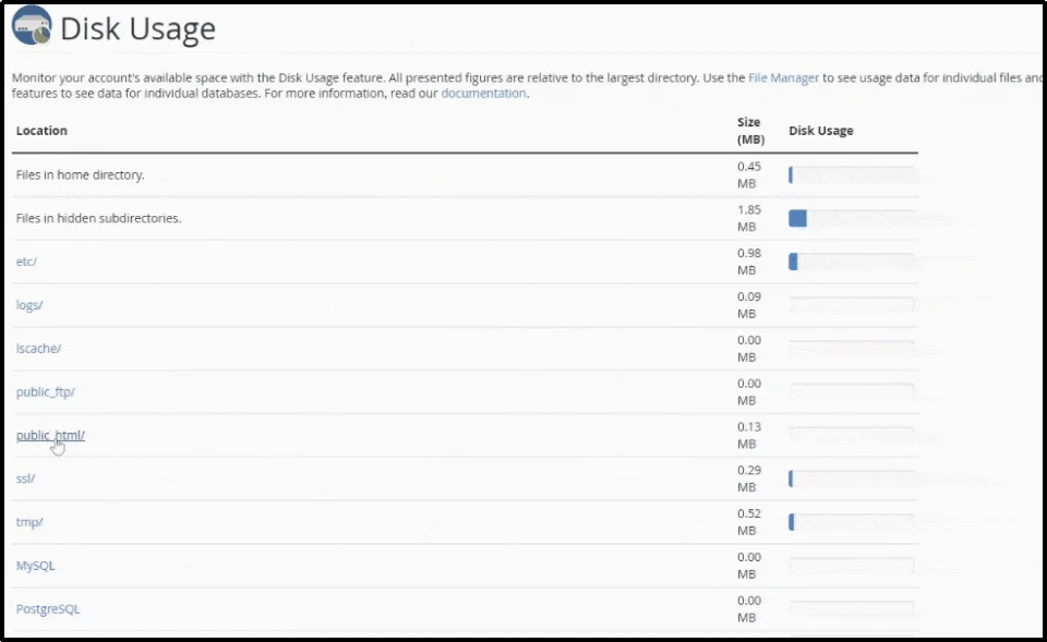 cPanel Disk Usage report listing directory sizes to check hosting storage